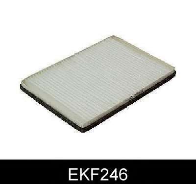 Filter vnutorneho priestoru