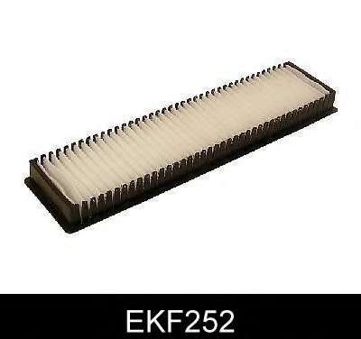 Filter vnutorneho priestoru