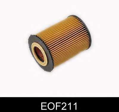 Olejovy filter