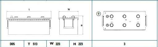 ztartovacia bateria. ztartovacia bateria