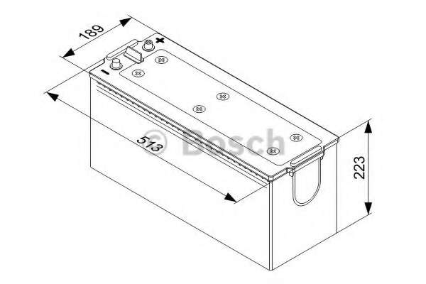 ztartovacia bateria. ztartovacia bateria