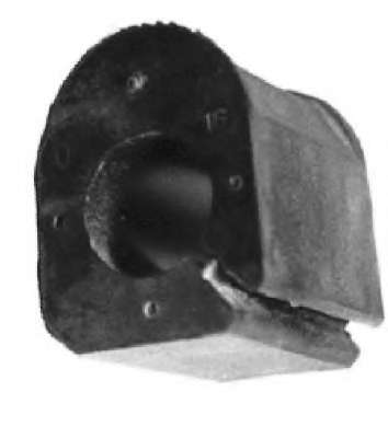 Ulozenie priecneho stabilizatora