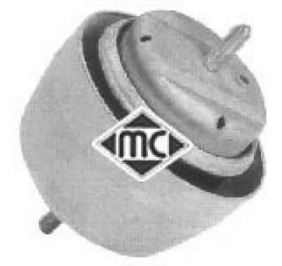 Ulozenie motora