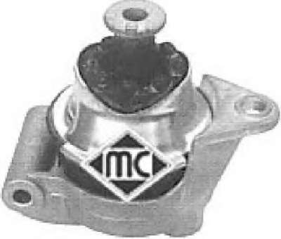 Ulozenie motora