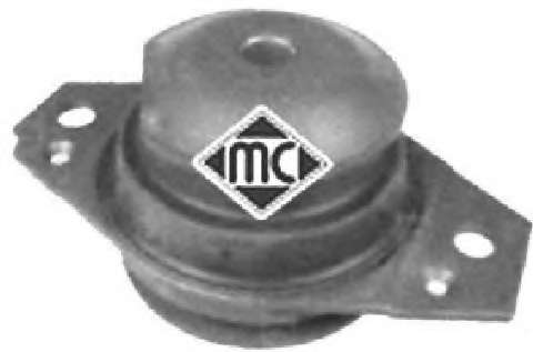 Ulozenie motora
