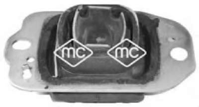 Ulozenie motora