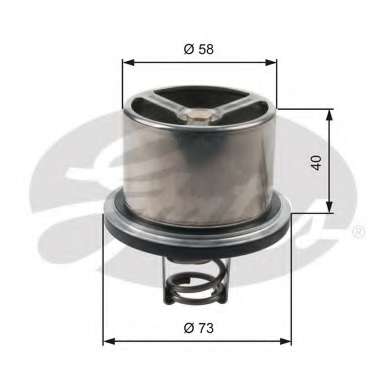 Termostat chladenia