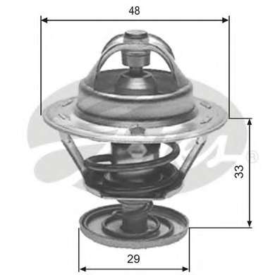 Termostat chladenia