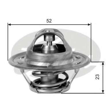 Termostat chladenia