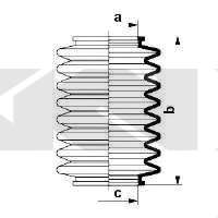 Manzeta riadenia