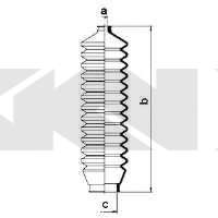 Manzeta riadenia