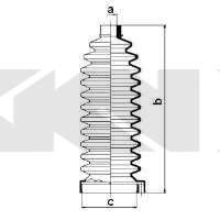 Manzeta riadenia