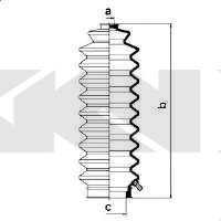 Manzeta riadenia