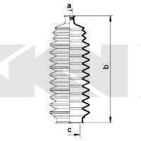Manzeta riadenia