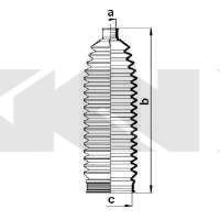 Manzeta riadenia