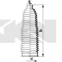 Manzeta riadenia