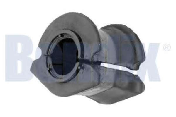 Ulozenie priecneho stabilizatora