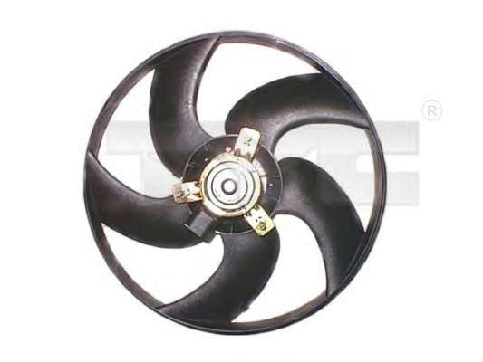Ventilator chladenia motora
