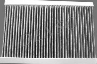 Filter vnutorneho priestoru
