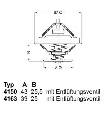Termostat chladenia