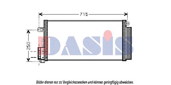 Kondenzator klimatizacie