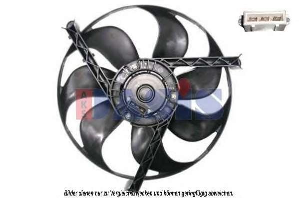 Koleso ventilatora chladenia motora