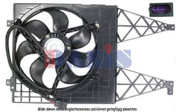 Ventilator chladenia motora