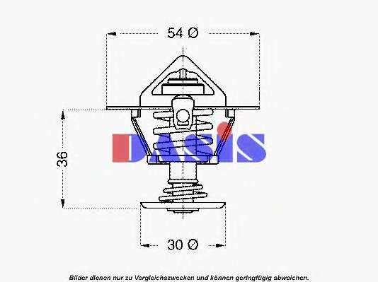 Termostat chladenia