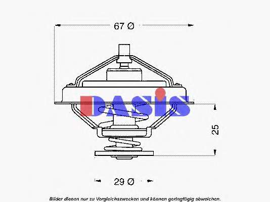 Termostat chladenia