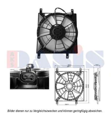 Ventilator chladenia motora