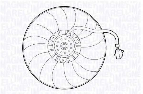Ventilator chladenia motora