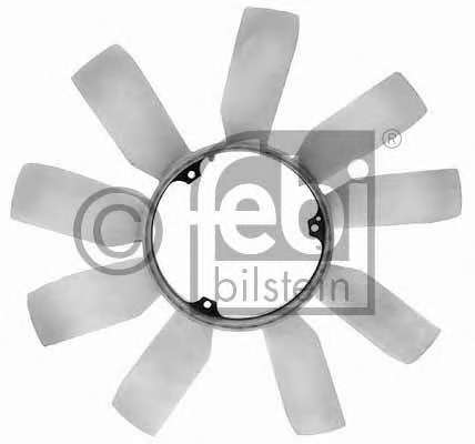 Koleso ventilatora chladenia motora