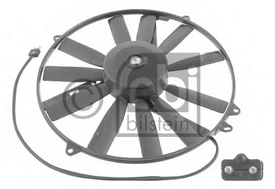 Ventilator kondenzatora klimatizacie
