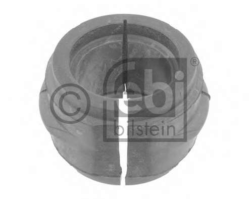 Ulozenie priecneho stabilizatora