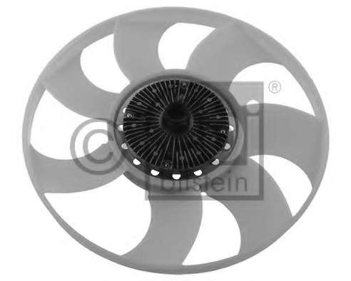 Spojka ventilatora chladenia
