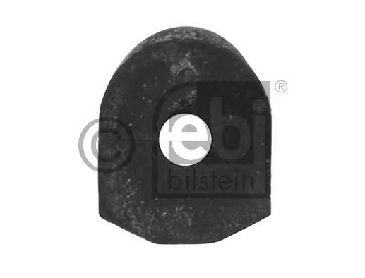 Ulozenie priecneho stabilizatora