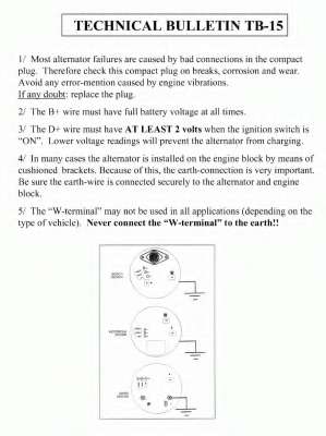 Alternator