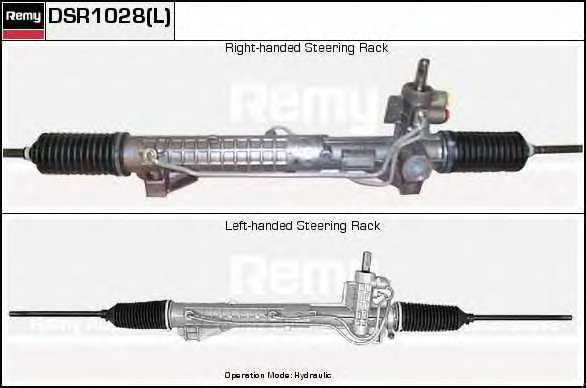 Prevodka riadenia