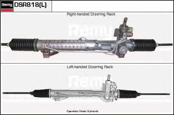 Prevodka riadenia