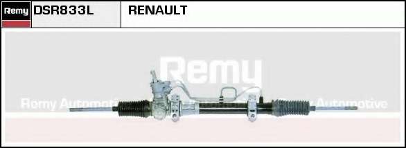Prevodka riadenia