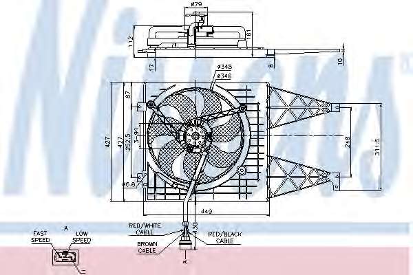 Ventilator chladenia motora