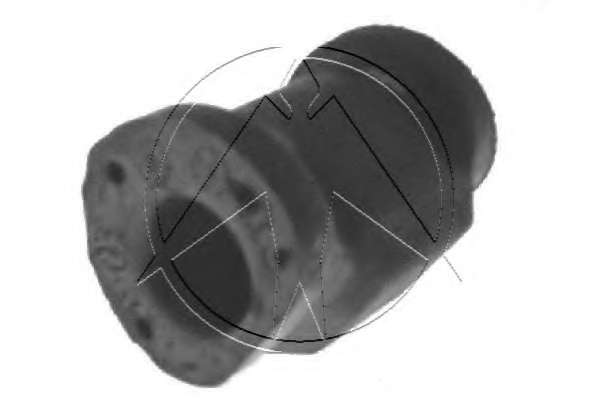 Ulozenie riadenia