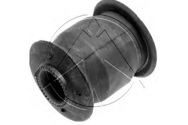 Ulozenie riadenia